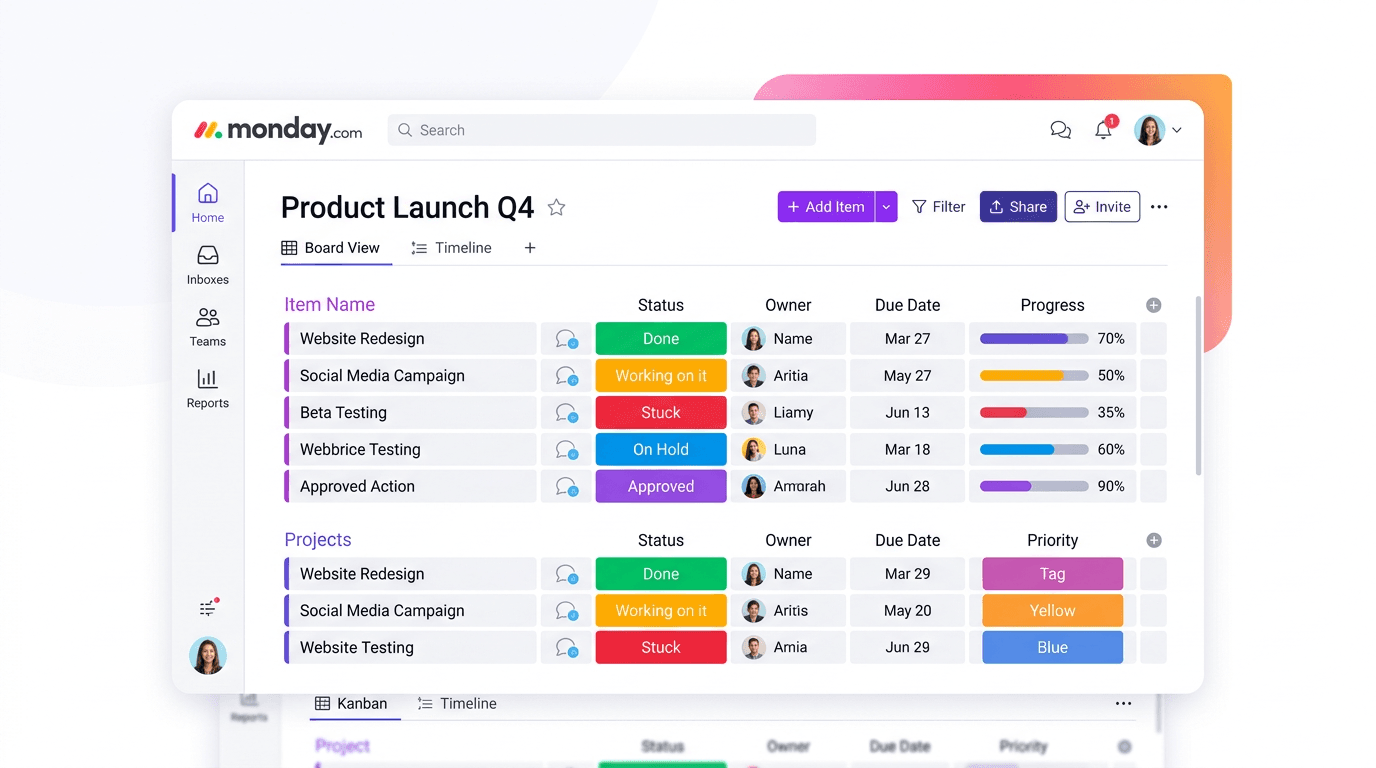 Monday.com Review 2026: Is It Still the Best Work OS?